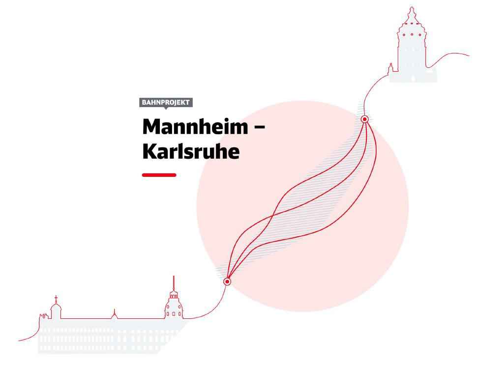 Logo des Bahnprojekts Mannheim - Karlsruhe mit Symbolen beider Städte